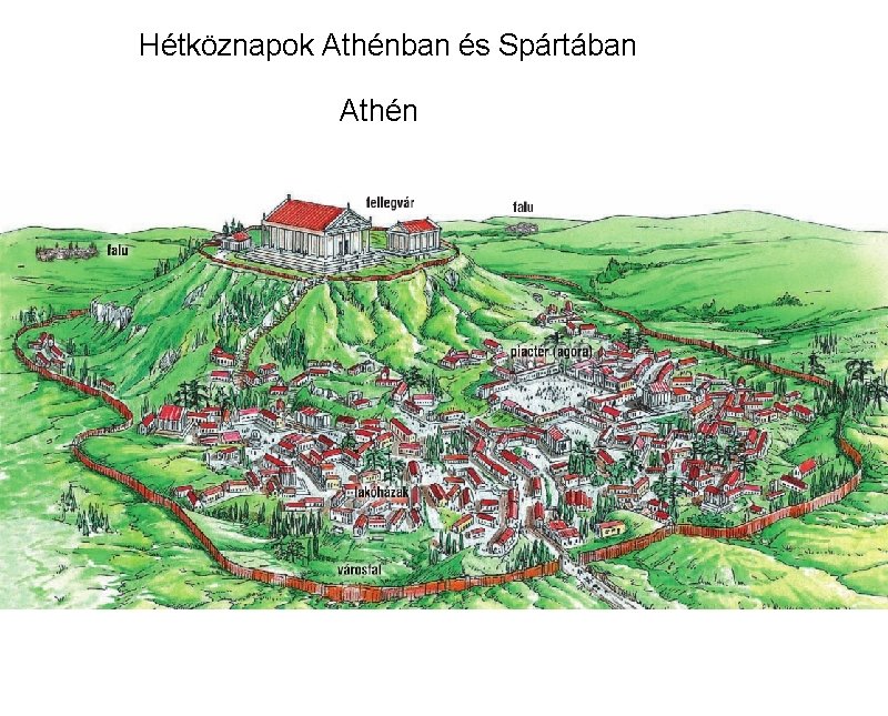 Hétköznapok Athénban és Spártában Athén 