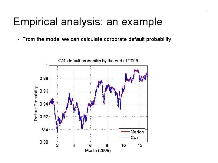 Empirical analysis: an example • From the model we can calculate corporate default probability