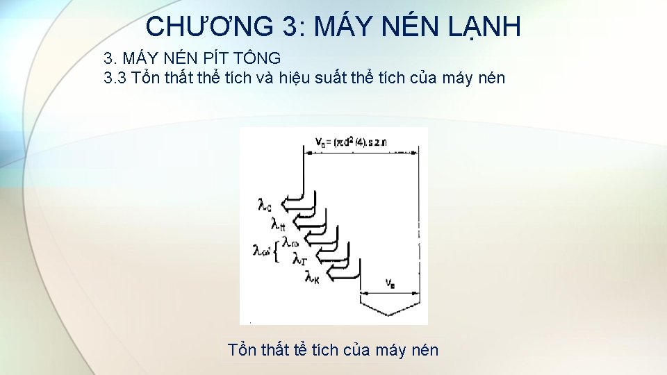 CHƯƠNG 3: MÁY NÉN LẠNH 3. MÁY NÉN PÍT TÔNG 3. 3 Tổn thất