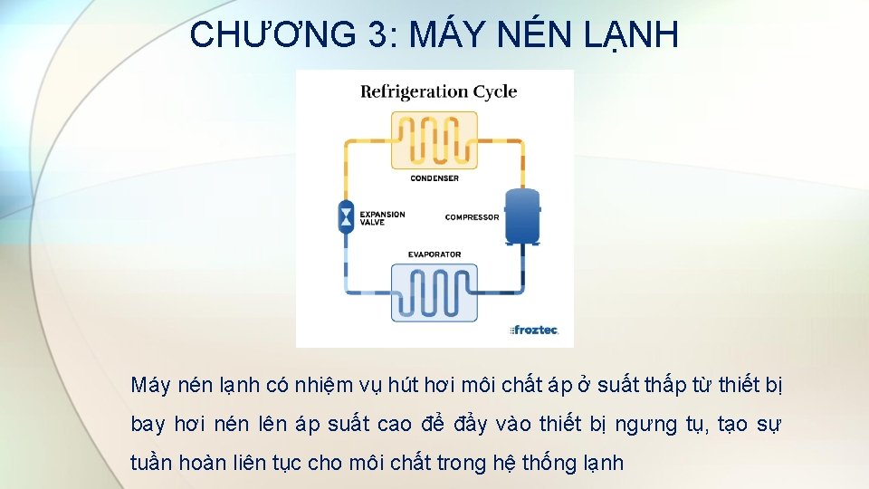 CHƯƠNG 3: MÁY NÉN LẠNH Máy nén lạnh có nhiệm vụ hút hơi môi