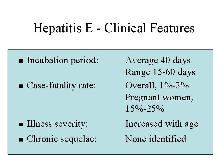 Hepatitis E - Clinical Features n Incubation period: n Case-fatality rate: Average 40 days