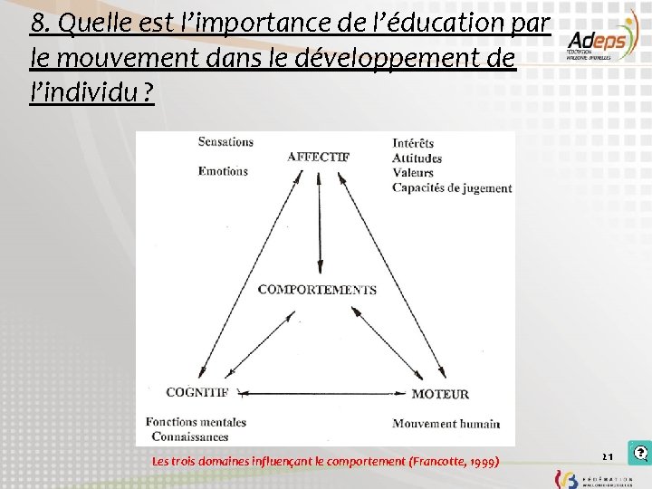 8. Quelle est l’importance de l’éducation par le mouvement dans le développement de l’individu