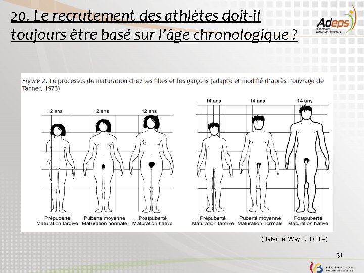 20. Le recrutement des athlètes doit-il toujours être basé sur l’âge chronologique ? (Balyi