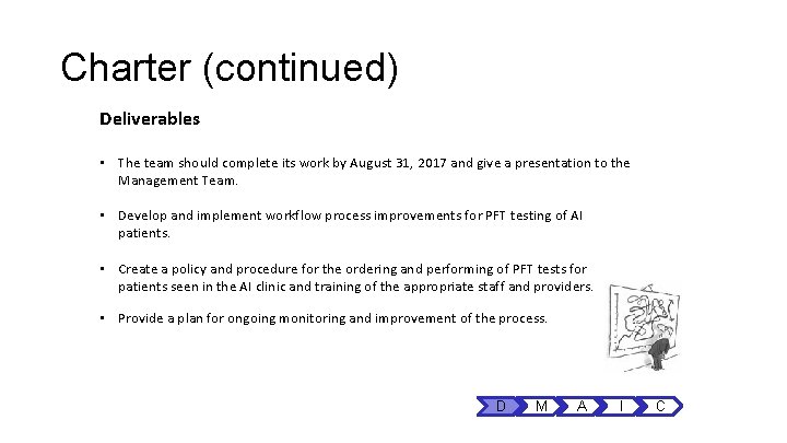 Charter (continued) Deliverables • The team should complete its work by August 31, 2017 Charter (continued) Deliverables • The team should complete its work by August 31, 2017