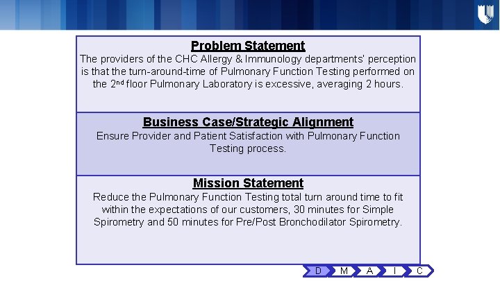 Problem Statement The providers of the CHC Allergy & Immunology departments’ perception is that Problem Statement The providers of the CHC Allergy & Immunology departments’ perception is that