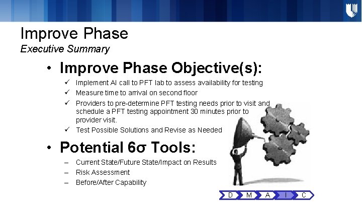 Improve Phase Executive Summary • Improve Phase Objective(s): ü Implement AI call to PFT Improve Phase Executive Summary • Improve Phase Objective(s): ü Implement AI call to PFT