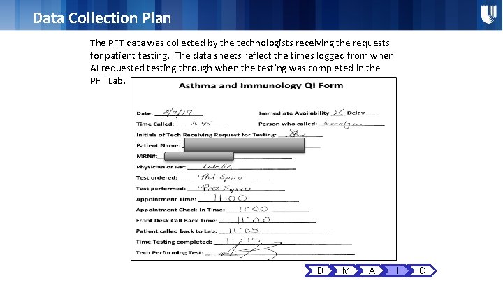 Data Collection Plan The PFT data was collected by the technologists receiving the requests Data Collection Plan The PFT data was collected by the technologists receiving the requests