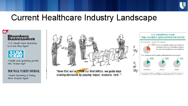 Current Healthcare Industry Landscape “U. S. Health-Care Spending Is on the Rise Again” “Health Current Healthcare Industry Landscape “U. S. Health-Care Spending Is on the Rise Again” “Health
