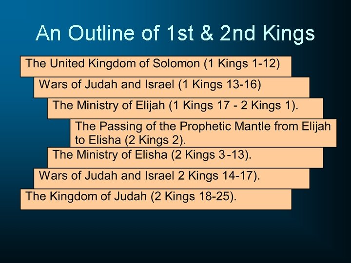 An Outline of 1 st & 2 nd Kings 