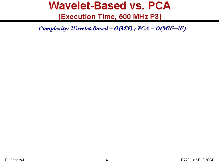 Wavelet-Based vs. PCA (Execution Time, 500 MHz P 3) Complexity: Wavelet-Based = O(MN) ;