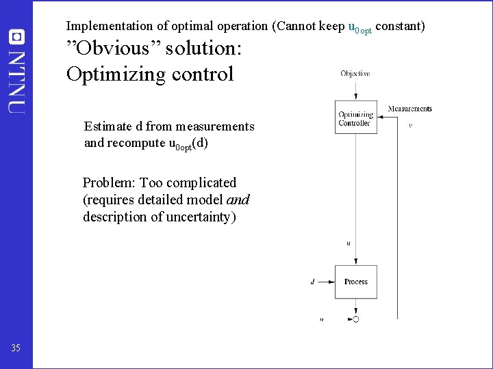 Implementation of optimal operation (Cannot keep u 0 opt constant) ”Obvious” solution: Optimizing control