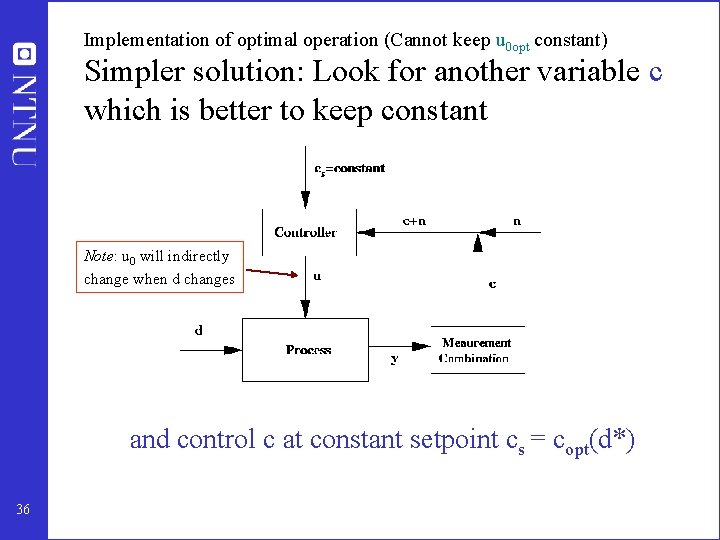 Implementation of optimal operation (Cannot keep u 0 opt constant) Simpler solution: Look for