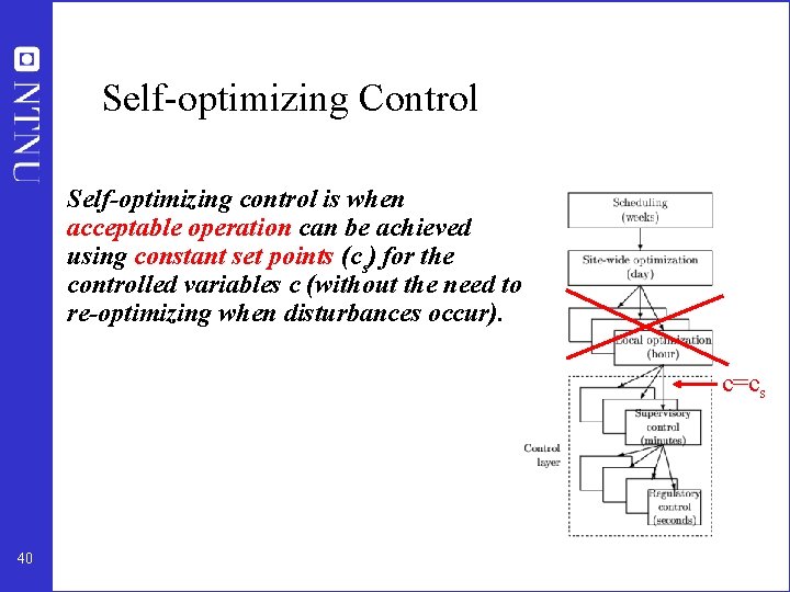 Self-optimizing Control Self-optimizing control is when acceptable operation can be achieved using constant set