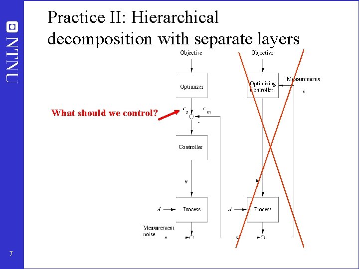 Practice II: Hierarchical decomposition with separate layers What should we control? 7 