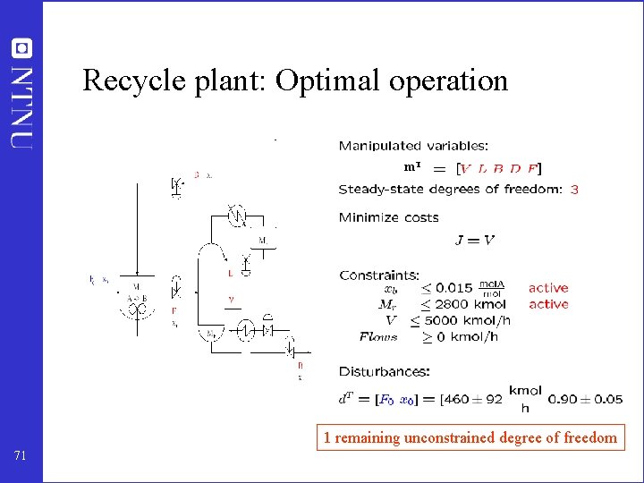 Recycle plant: Optimal operation m. T 1 remaining unconstrained degree of freedom 71 