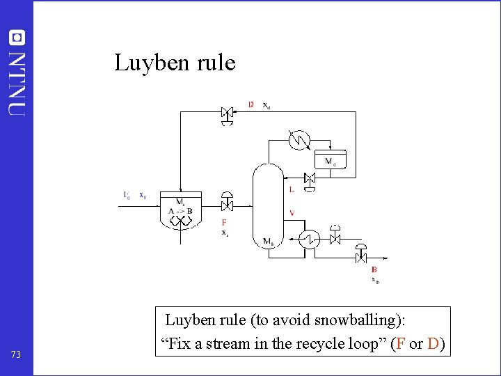 Luyben rule 73 Luyben rule (to avoid snowballing): “Fix a stream in the recycle