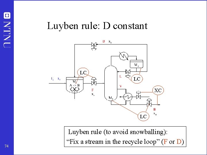 Luyben rule: D constant LC LC XC LC 74 Luyben rule (to avoid snowballing):