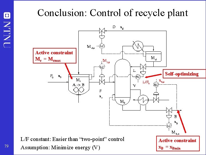 Conclusion: Control of recycle plant Active constraint Mr = Mrmax Self-optimizing 79 L/F constant: