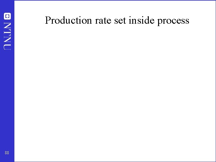 Production rate set inside process 88 