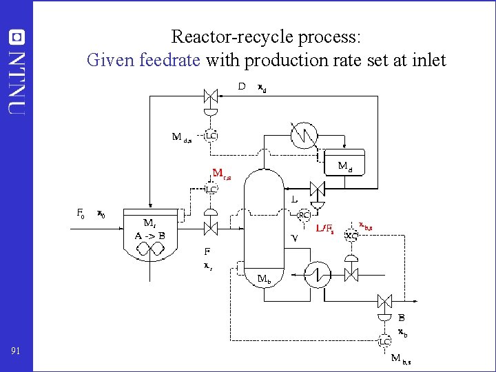 Reactor-recycle process: Given feedrate with production rate set at inlet 91 