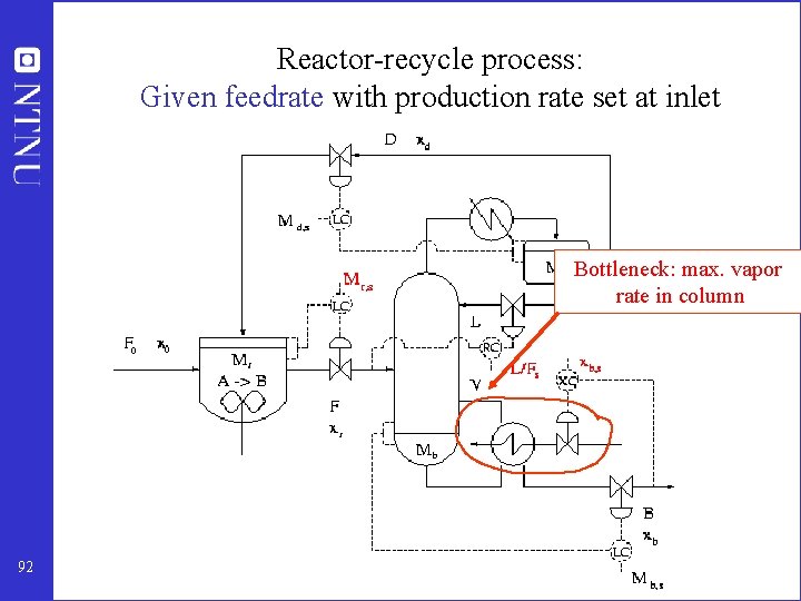 Reactor-recycle process: Given feedrate with production rate set at inlet Bottleneck: max. vapor rate