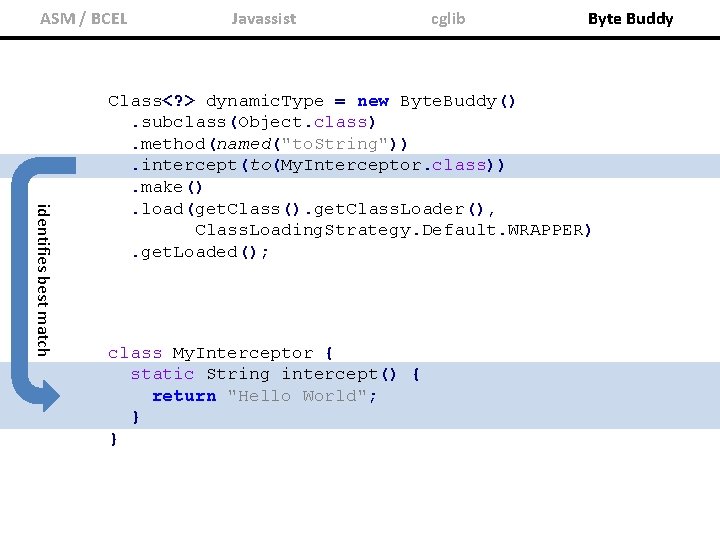 ASM / BCEL Javassist cglib Byte Buddy identifies best match Class<? > dynamic. Type