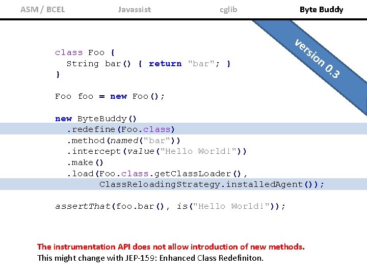 ASM / BCEL Javassist cglib class Foo { String bar() { return "bar"; }