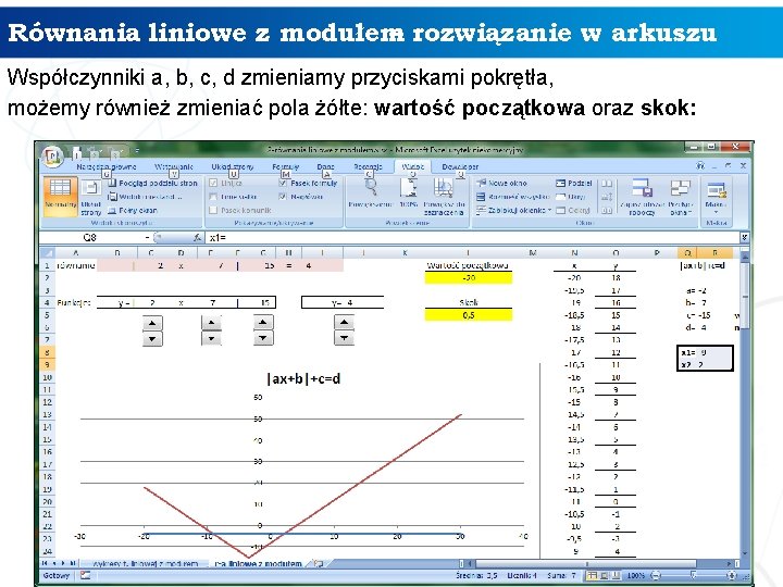 Równania liniowe z modułem – rozwiązanie w arkuszu Współczynniki a, b, c, d zmieniamy