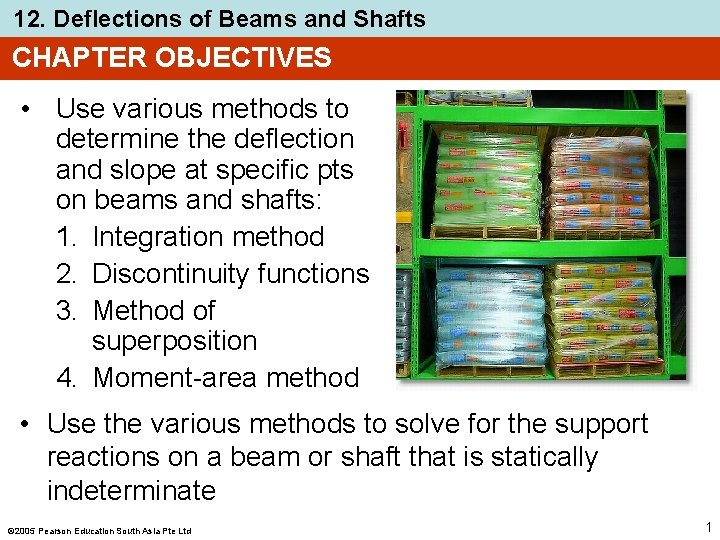 12. Deflections of Beams and Shafts CHAPTER OBJECTIVES • Use various methods to determine