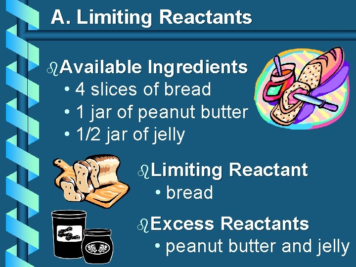 A. Limiting Reactants b. Available Ingredients • 4 slices of bread • 1 jar
