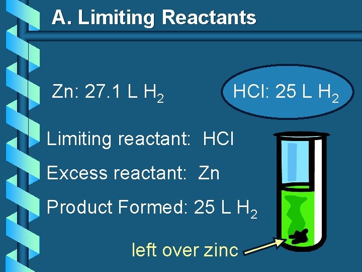 A. Limiting Reactants Zn: 27. 1 L H 2 HCl: 25 L H 2