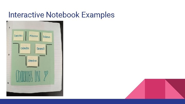 Interactive Notebook Examples 
