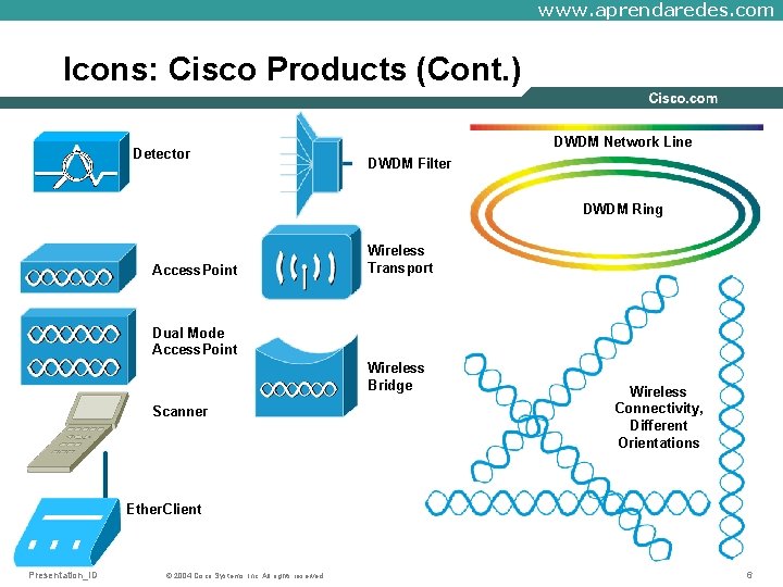 www aprendaredes com Icons Cisco Products Router Color