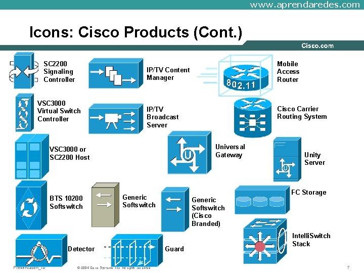 Cisco Router Color www aprendaredes com Icons Cisco Products Router Color