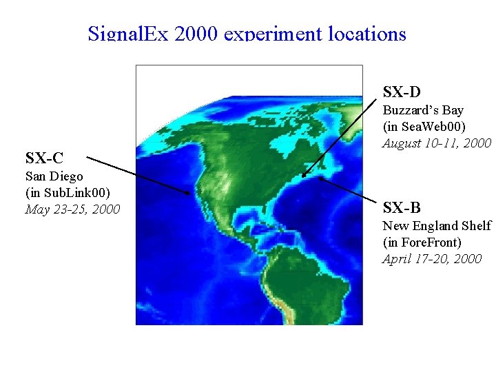Signal. Ex 2000 experiment locations SX-D SX-C San Diego (in Sub. Link 00) May
