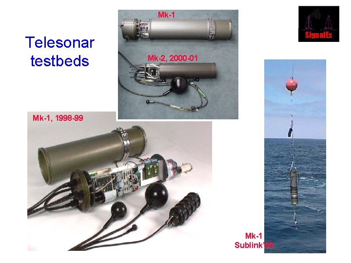 Mk-1 Telesonar testbeds Signal. Ex Mk-2, 2000 -01 Mk-1, 1998 -99 Mk-1 Sublink’ 98