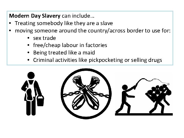 Modern Day Slavery can include… • Treating somebody like they are a slave •