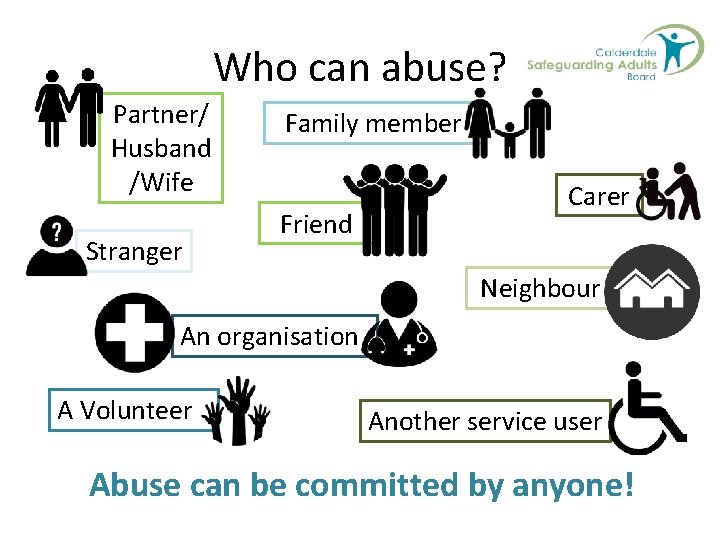 Who can abuse? Partner/ Husband /Wife Stranger Family member Friend Carer Neighbour An organisation