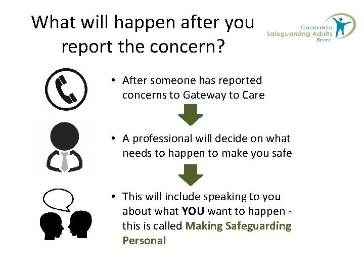 What will happen after you report the concern? • After someone has reported concerns