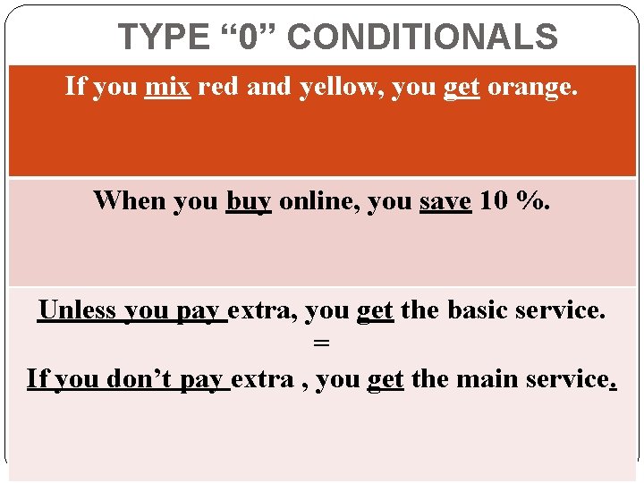 TYPE “ 0” CONDITIONALS If you mix red and yellow, you get orange. When