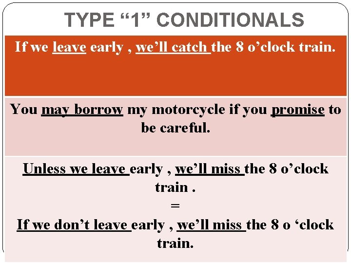 TYPE “ 1” CONDITIONALS If we leave early , we’ll catch the 8 o’clock