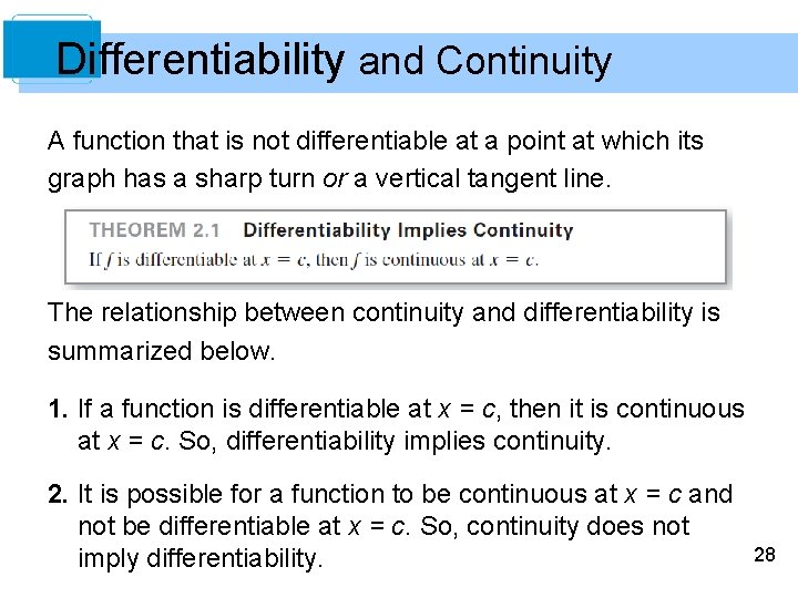 Differentiability and Continuity A function that is not differentiable at a point at which