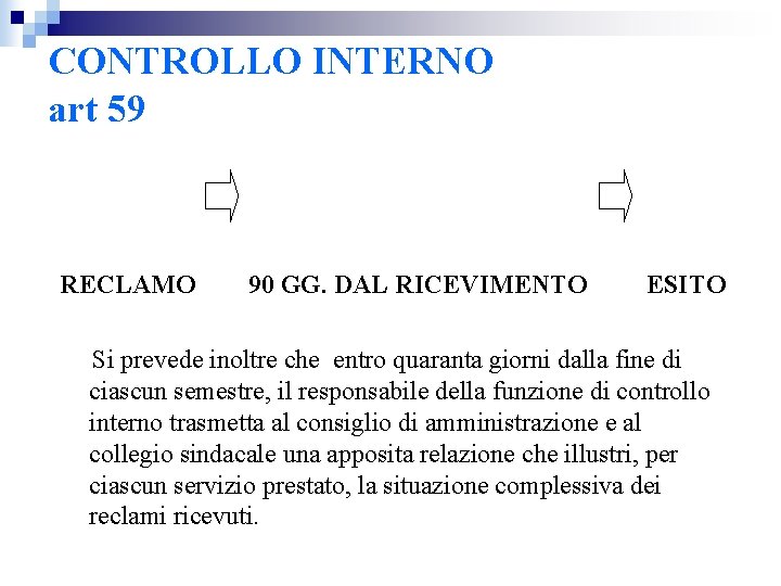 CONTROLLO INTERNO art 59 RECLAMO 90 GG. DAL RICEVIMENTO ESITO Si prevede inoltre che