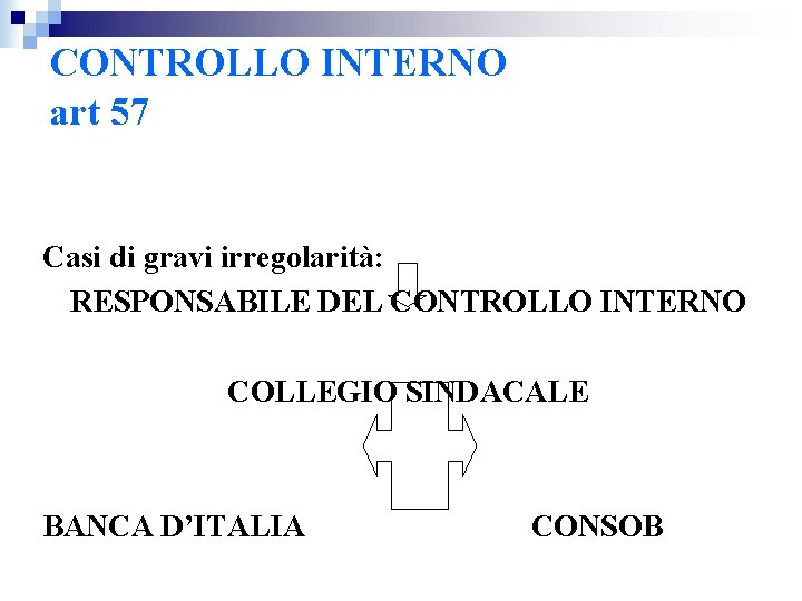 CONTROLLO INTERNO art 57 Casi di gravi irregolarità: RESPONSABILE DEL CONTROLLO INTERNO COLLEGIO SINDACALE