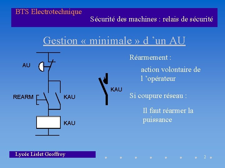 BTS Electrotechnique Sécurité des machines : relais de sécurité Gestion « minimale » d