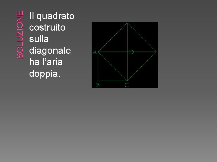 SOLUZIONE Il quadrato costruito sulla diagonale ha l’aria doppia. 