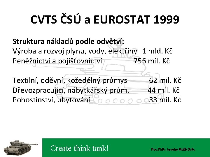 CVTS ČSÚ a EUROSTAT 1999 Struktura nákladů podle odvětví: Výroba a rozvoj plynu, vody,