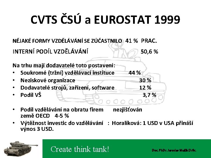 CVTS ČSÚ a EUROSTAT 1999 NĚJAKÉ FORMY VZDĚLÁVÁNÍ SE ZÚČASTNILO 41 % PRAC. INTERNÍ