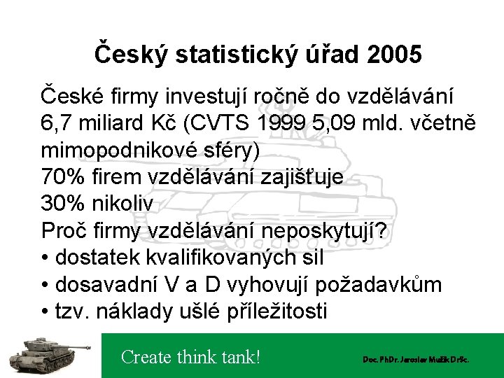 Český statistický úřad 2005 České firmy investují ročně do vzdělávání 6, 7 miliard Kč