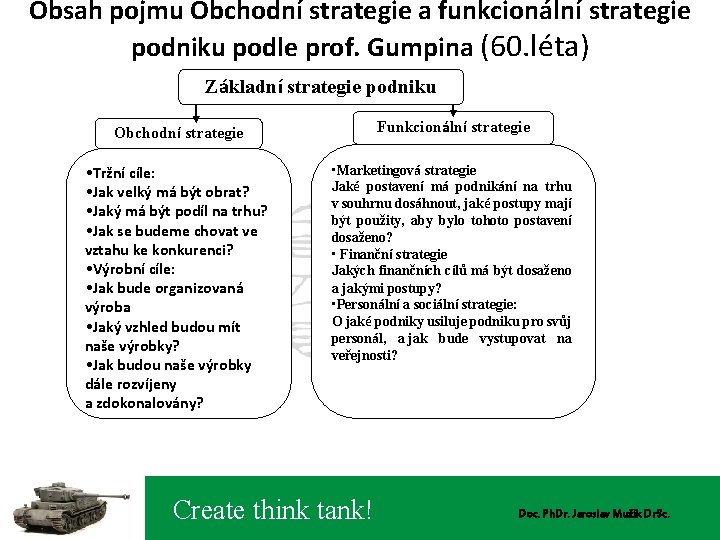  Obsah pojmu Obchodní strategie a funkcionální strategie podniku podle prof. Gumpina (60. léta)